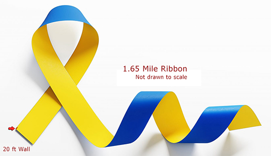 3 Mile Ribbon
